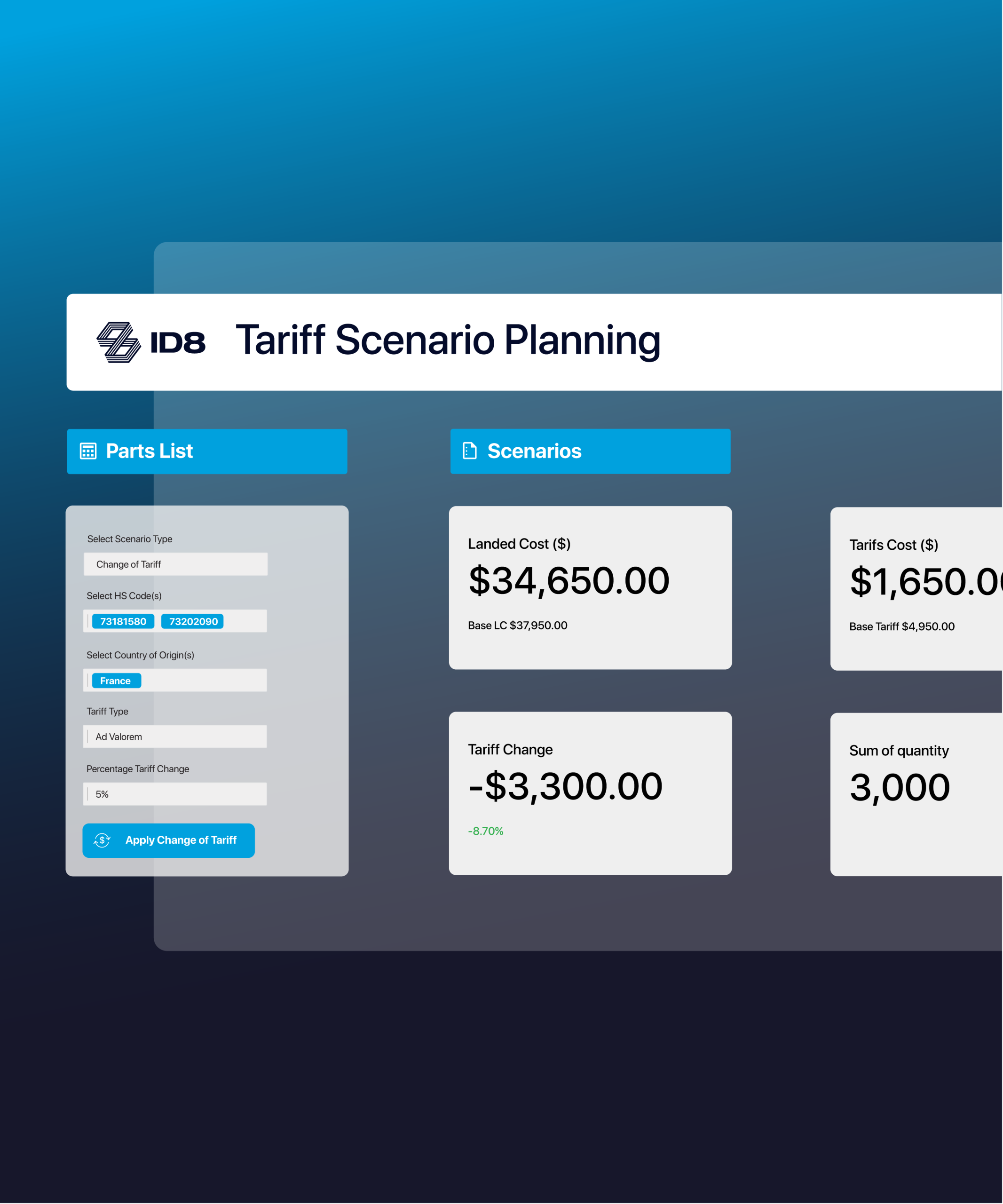 ID8-Stylised-Screen-Tariff-Scenario-Planning